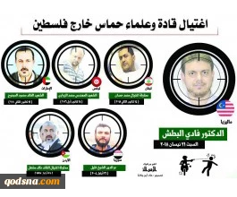 اغتيال قادة وعلماء حماس خارج فلسطين