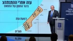 نتانیاهو