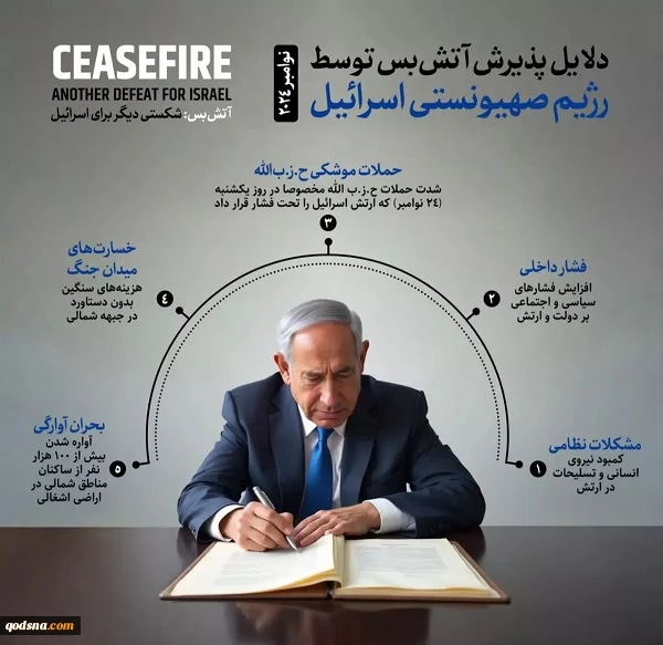 دلایل پذیرش آتش بس توسط رژیم صهونیستی اسرائیل 2