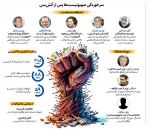 سرخوردگی صهیونیست ها پش انجام آتش بس  اعتراف یه شکست 2