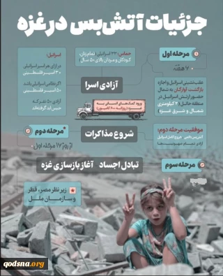 جزئیات آتش بس در غزه