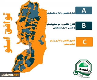اینفوگرافی اختصاصی/

توافق اسلو چگونه کرانه باختری را بلعید؟