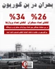 اینفوگرافی اختصاصی/ 

بحران در بن گوریون؛ کاهش شدید پروازها و مسافران در مهمترین فرودگاه اسرائیل 2