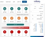 مرکز پژوهشی معطی منتشر کرد؛

 13 عملیات مقاومتی در کرانه باختری در 24 ساعت اخیر+ نمودار 2