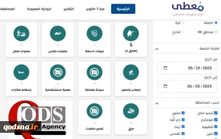مرکز پژوهشی معطی منتشر کرد؛

 28 عملیات مقاومتی در کرانه باختری در 24 ساعت اخیر+ نمودار