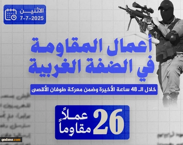 مرکز پژوهشی معطی منتشر کرد؛

 26 عملیات مقاومتی در کرانه باختری در 48 ساعت اخیر+عکس 3