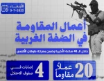 مرکز پژوهشی معطی منتشر کرد؛ 

20 عملیات مقاومتی در کرانه باختری در 48 ساعت اخیر+ عکس 2