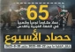 مرکز پژوهشی آماری معطی گزارش داد؛ 

65 عملیات مقاومتی در یک هفته اخیر/ ثبت میانگین بیش از 9 عملیات در هر روز+ نمودار