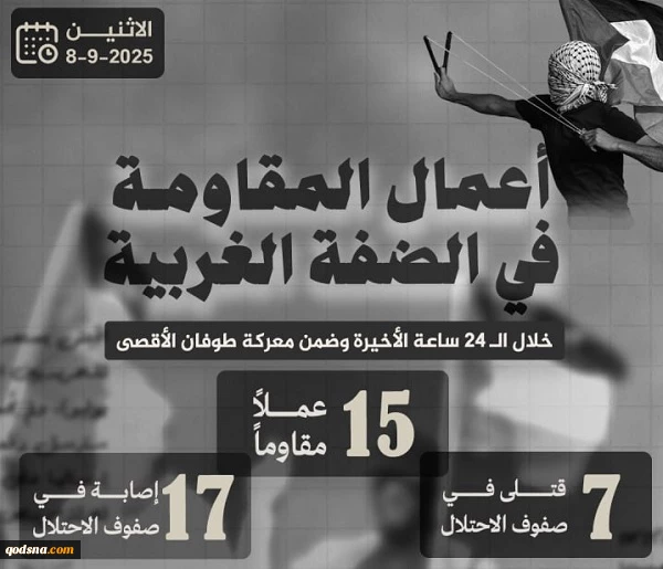 مرکز پژوهشی معطی منتشر کرد؛

17 عملیات مقاومتی در 24 ساعت اخیر/ روز خونین اشغالگران با 7 کشته و 11 زخمی 2