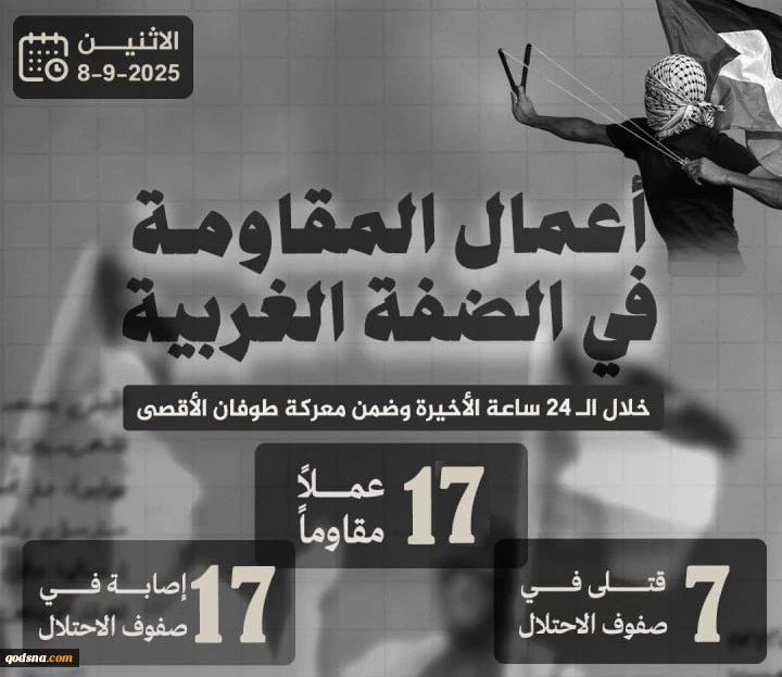 مرکز پژوهشی معطی منتشر کرد؛

17 عملیات مقاومتی در 24 ساعت اخیر/ روز خونین اشغالگران با 7 کشته و 11 زخمی 3