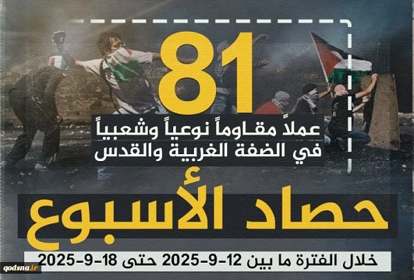 مرکز پژوهشی آماری معطی گزارش داد؛

 81 عملیات مقاومتی در یک هفته اخیر/ ثبت میانگین 12 عملیات در هر روز+ نمودار 2