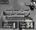 مرکز پژوهشی معطی منتشر کرد؛

تشدید عملیات‌های مقاومتی در کرانه باختری/ ثبت میانگین 17 عملیات در هروز 2