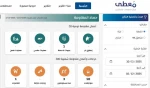 مرکز پژوهشی معطی منتشر کرد؛

15 عملیات مقاومتی در کرانه باختری در 24 ساعت اخیر+ نمودار 2