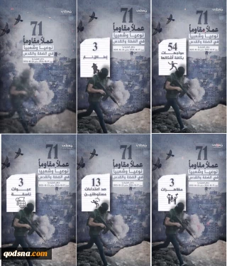 بیش از 70 عملیات مقاومتی در کرانه باختری در هفته گذشته