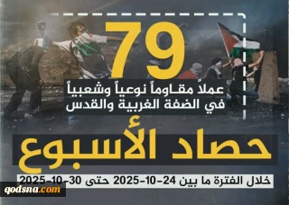 مرکز پژوهشی آماری معطی گزارش داد؛

تشدید عملیات‌های مقاومتی در کرانه باختری در یک هفته اخیر/ ثبت میانگین 11عملیات در هر روز+ عکس