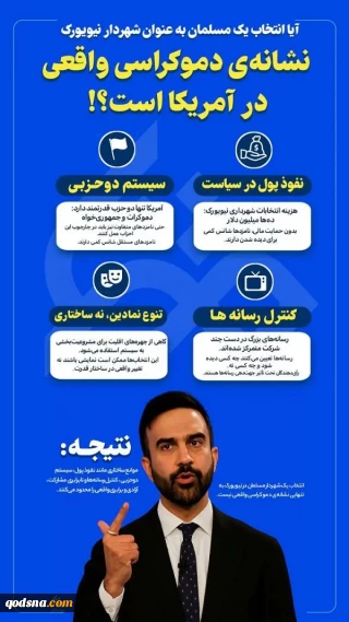 پشت پرده انتخاب یک مسلمان به عنوان شهردار نیویورک