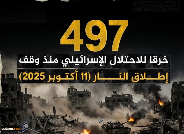 مرکز آماری پژوهشی معطی گزارش داد؛

 ۴۹۷ مورد نقض آتش بس در غزه از سوی رژیم صهیونیستی+ عکس 3