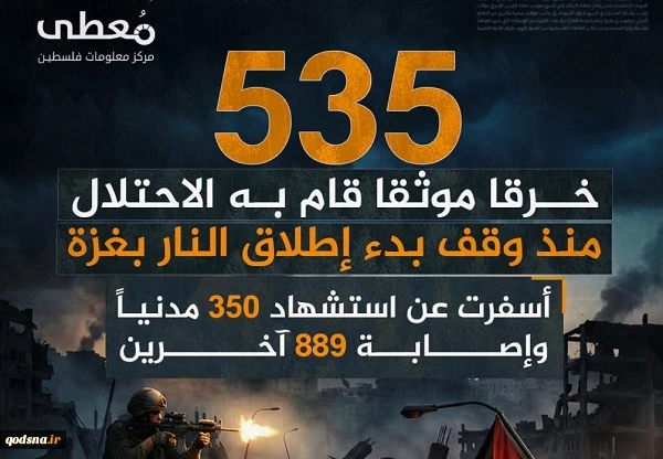 مرکز آماری پژوهشی معطی گزارش داد؛

 535 مورد نقض آتش بس در غزه از سوی رژیم صهیونیستی+ عکس 2