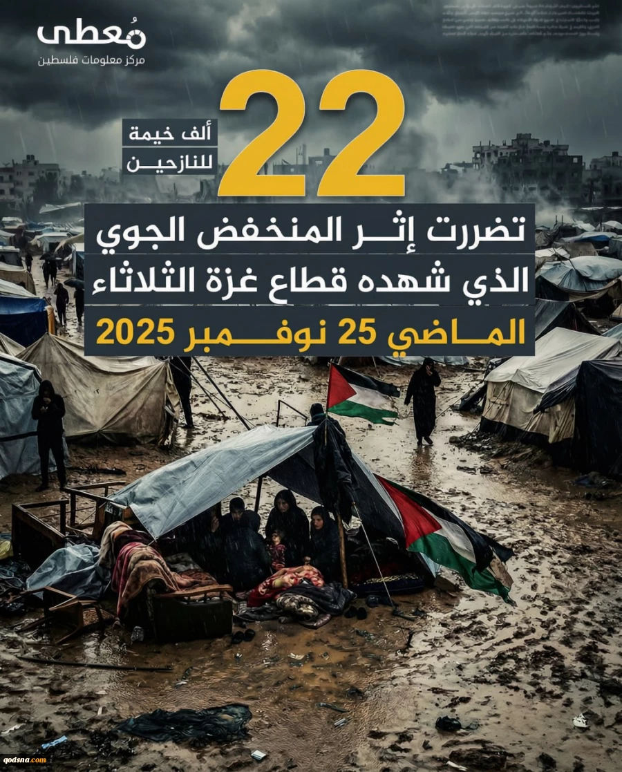 مرکز پژوهشی معطی گزارش داد؛

باران‌های شدید در نوار غزه 22 هزار خیمه آوارگان را ویران کرد 2