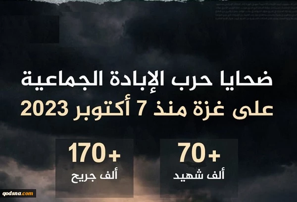 مرکز آماری پژوهشی معطی گزارش داد؛

 تداوم نسل کشی صهیونیستی در غزه/ شمار شهدا از 70 هزار نفر گذشت 3