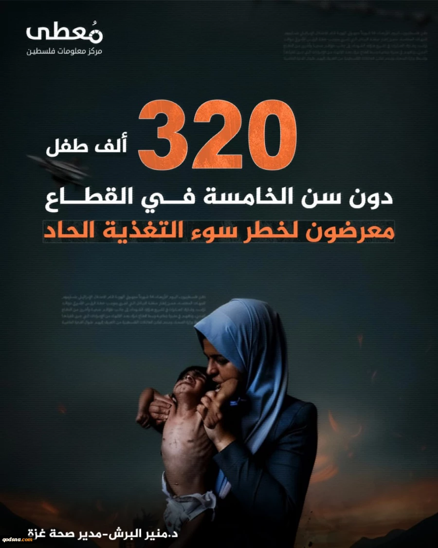 فلسطین در سال 2025 از دریچه آمار و ارقام؛

بیش از 4000 عملیات مقاومتی در کرانه باختری/ از تشدید تعرضات علیه مسجدالاقصی تا ریختن 112 هزار تن بمب روی غزه 3