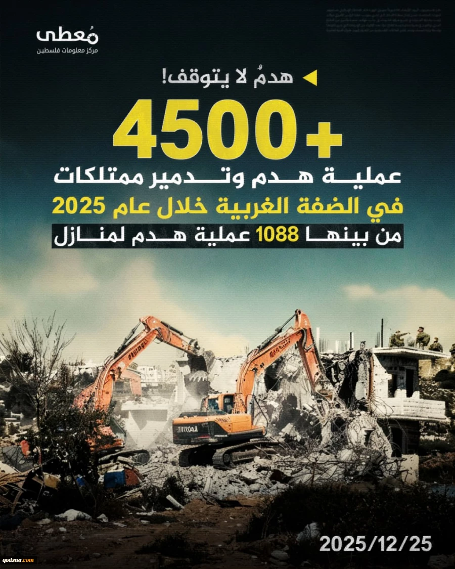 فلسطین در سال 2025 از دریچه آمار و ارقام؛

بیش از 4000 عملیات مقاومتی در کرانه باختری/ از تشدید تعرضات علیه مسجدالاقصی تا ریختن 112 هزار تن بمب روی غزه 4