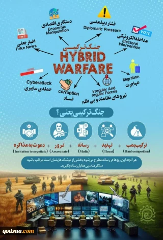 جنگ ترکیبی یعنی: