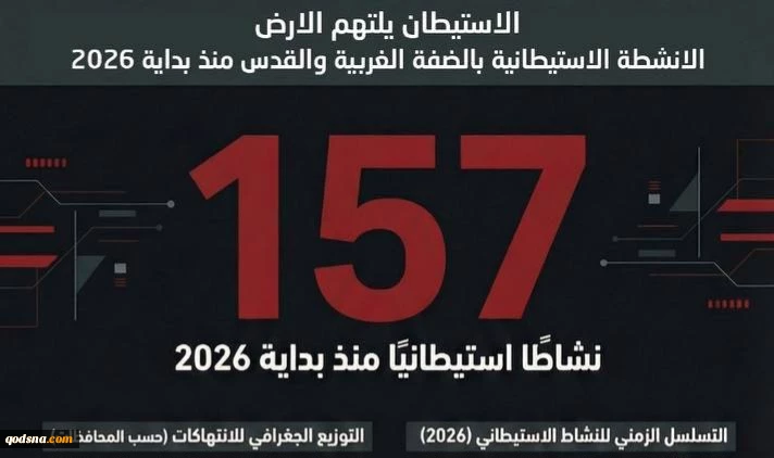 معطی