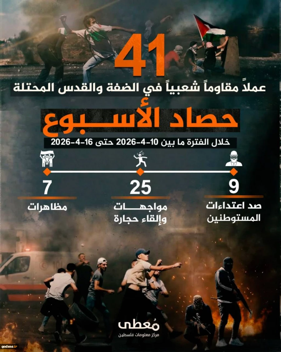 41عملیات مقاومتی در هفته اخیر در کرانه باختری 2