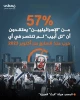 همه‌گیری احساس شکست در اسرائیل+ عکس 2