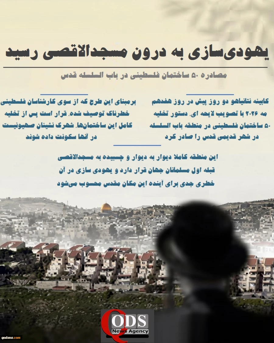اینفوگرافی اختصاصی/

یهودی‌سازی در قدس اشغالی به درون مسجدالاقصی رسید+ عکس 2