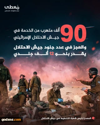 90000 فراری از خدمت نظامی در ارتش اسرائیل