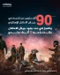 90000 فراری از خدمت نظامی در ارتش اسرائیل