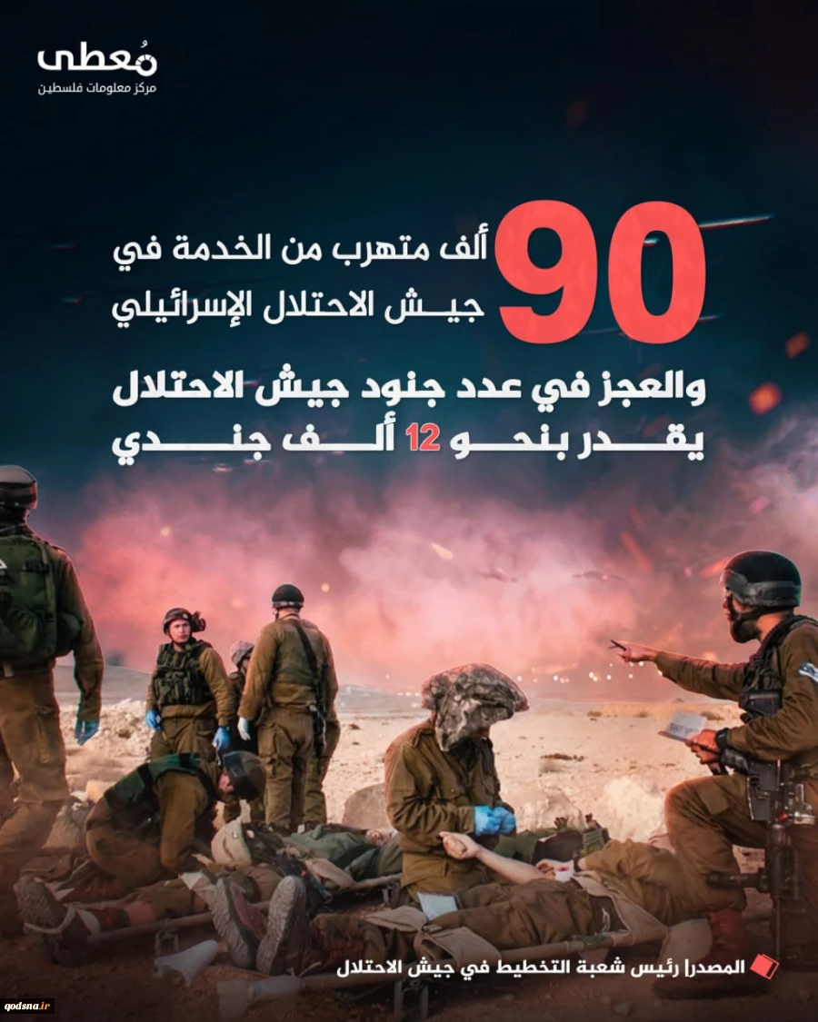 90000 فراری از خدمت نظامی در ارتش اسرائیل 2