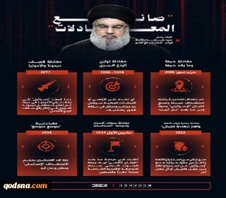 صانع المعادلات.. كيف رسم سيد شهداء الأمة قواعد الاشتباك مع العدو
