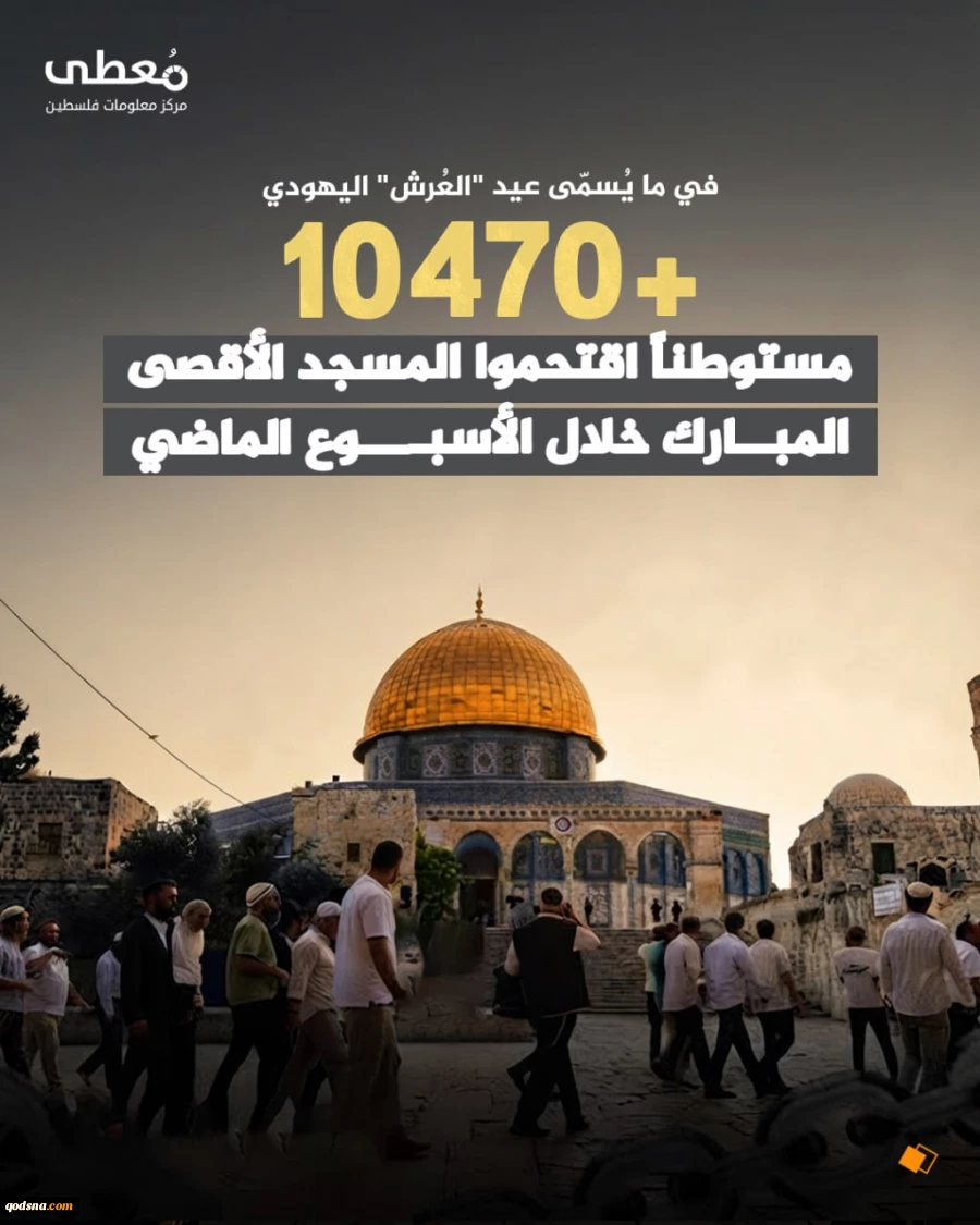 قبله اول در خطر؛ تعرض بیش از 10 هزار شهرک‌نشین در یک هفته اخیر 2