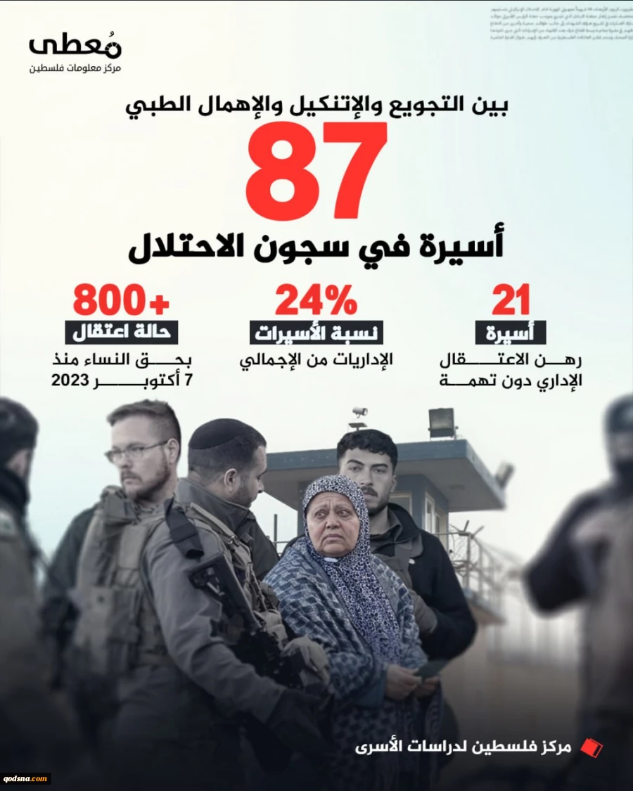 اسارت 87 زن فلسطینی در زندان‌های رژیم‌صهیونی 2