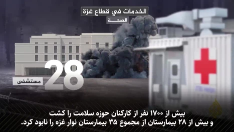 از محاصره تا قحطی؛ چرا سازمان ملل ۲۰۲۵ را مرگبارترین سال غزه می‌داند؟